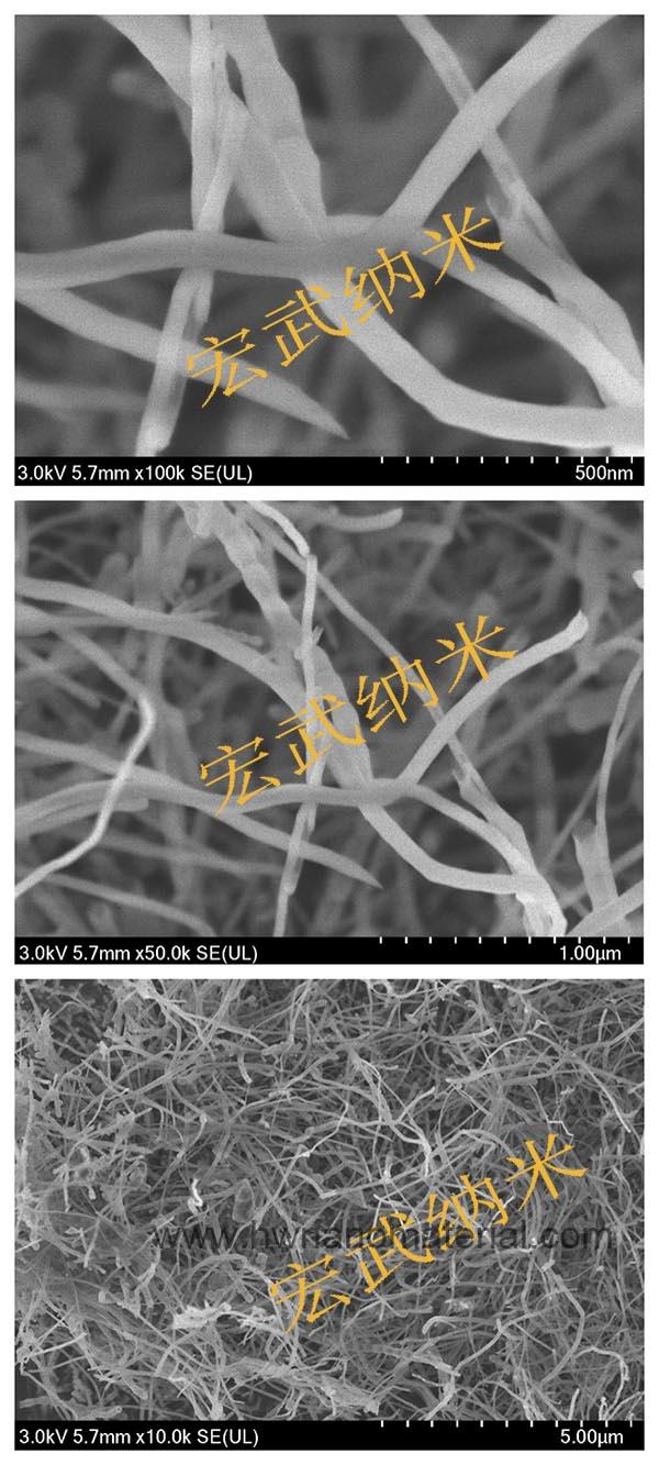 Boron Nitride nanotubes BNNTs