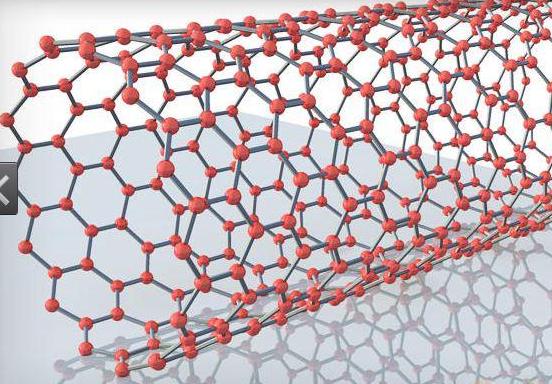 karbon nanotüpler kas rejenerasyonunu artırabilir